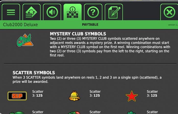 Uitbetalingen van de symbolen van Club 2000 Deluxe